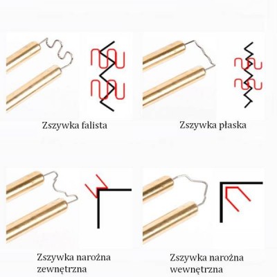 Plastiko virinimo kabės 0,8 mm - Segtukas suvirinimo aparatui -