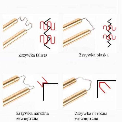Plastikinės sąvaržėlės - V kampas vidinis 0,8 mm - Segtukas