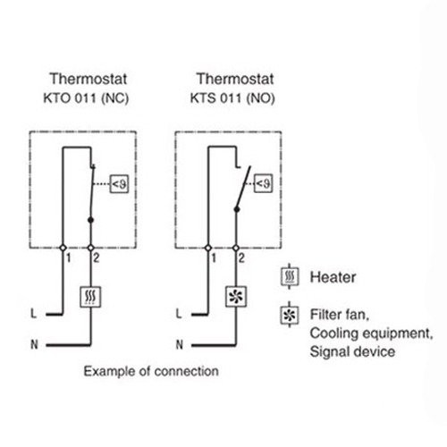 Mini termostatas - 0°-60°C - NC - KTO011 - 230 V AC - atidarymo