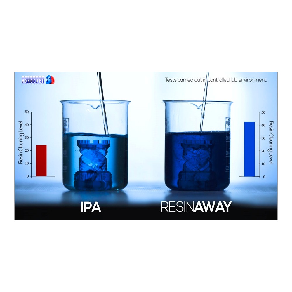 "Monocure 3D RESINAWAY" valiklis - 20 litrų-Prino "Monocure 3D RESINAWAY" valiklis - 20 litrų-Prino