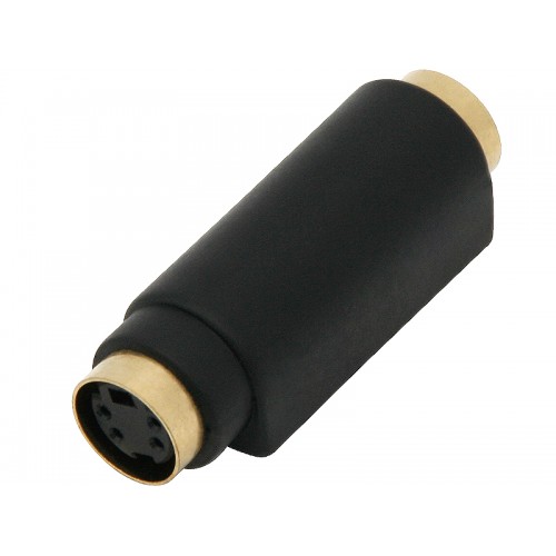 Perėjimas: S-VHS GN-GN-PROL Perėjimas: S-VHS GN-GN-PROL