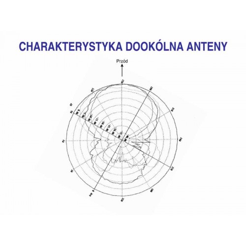 Plačiajuostė TV antena ASR pasyvioji TELMOR-Pagrindinis