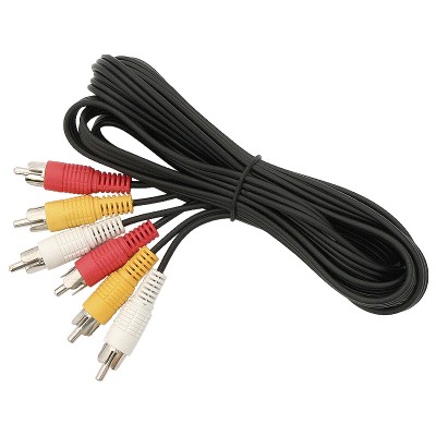 Jungtis 3xRCA 5m-Pagrindinis