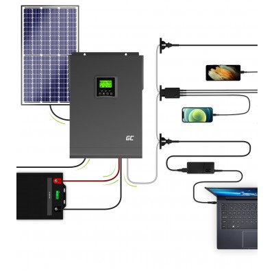Saulės inverteris Off Grid su MPPT saulės įkrovikliu Green Cell