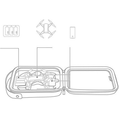 Dėklas dronui PGYTECH Ryze Tello (P-WJ-002)-Pagrindinis