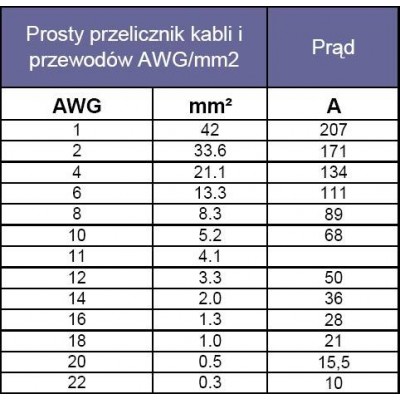 Jungtys XT30 - Jungtis M-F mini kištukas ir kištukinis