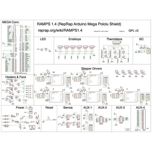 RAMPS 1.4 "RepRap" valdiklis - 3D spausdintuvo valdiklis -