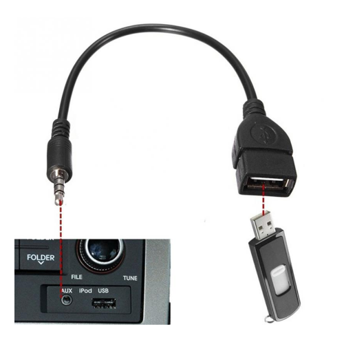USB laidas - 3,5 mm mini lizdas - Adapteris, adapteris - OTG