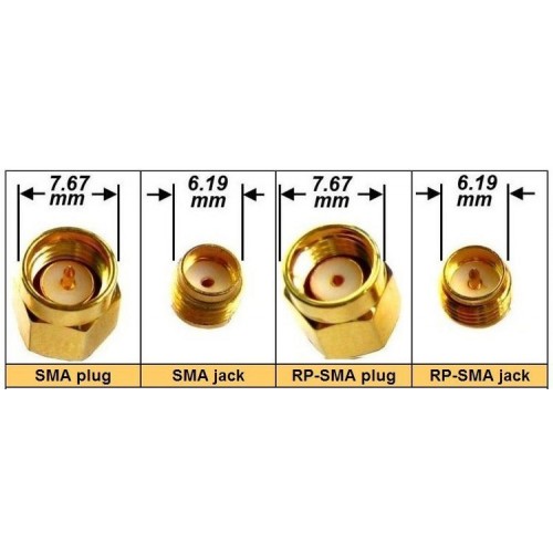 Perėjimas - RP-SMA lizdas į MMCX - adapteris su 100 mm