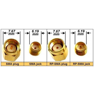 Perėjimas - RP-SMA lizdas į MMCX - adapteris su 100 mm