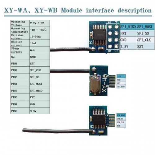 Belaidžio siųstuvo modulis-imtuvo modulis - XY-WB 2,4 GHz -
