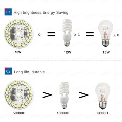 LED modulis - 15W - 230V - šalta balta šviesa - 22 SMD 2835