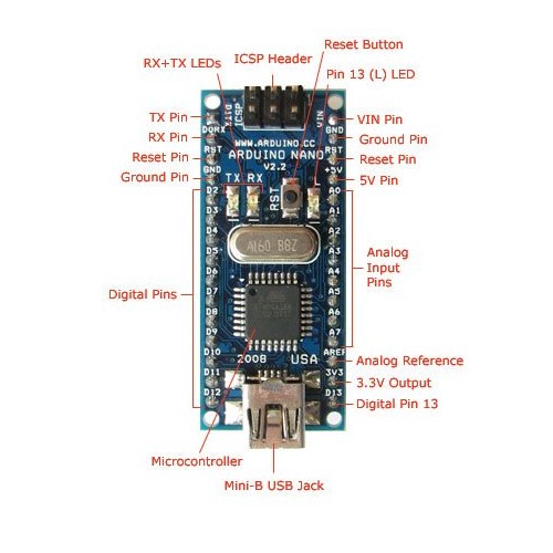 NANO V3 - 16 MHz USB - ATmega168P - cH340 atitikmuo - Klonas -