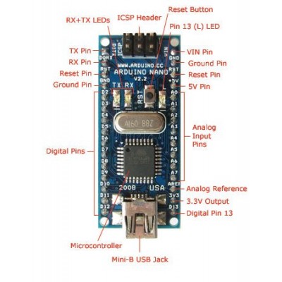NANO V3 - 16 MHz USB - ATmega168P - cH340 atitikmuo - Klonas -
