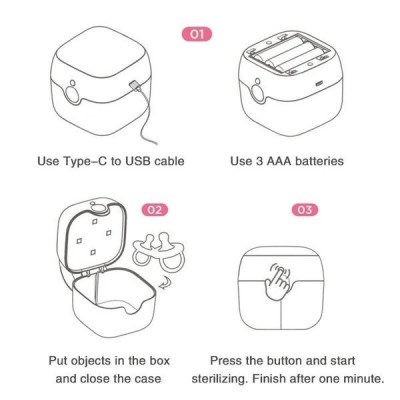 UVC sterilizatorius buteliukams, kaukėms, instrumentams -