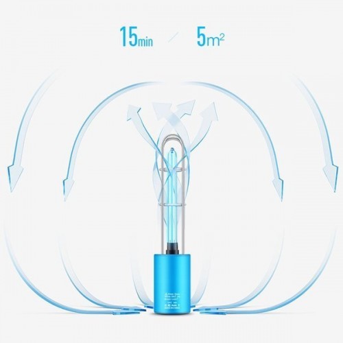 UVC nešiojamoji sterilizacijos lempa - nešiojamas oro UVC nešiojamoji sterilizacijos lempa - nešiojamas oro