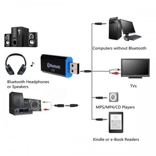 Garso / "Bluetooth 5.0" USB adapteris - AUX - mini-3,5 mm Garso / "Bluetooth 5.0" USB adapteris - AUX - mini-3,5 mm