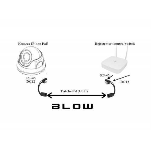 LAN POE adapteris - "Power over Ethernet - inžektorius ir LAN POE adapteris - "Power over Ethernet - inžektorius ir
