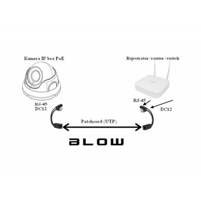 LAN POE adapteris - "Power over Ethernet - inžektorius ir