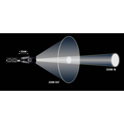 Policijos taktinis žibintuvėlis - LED CREE XM-L T6 -