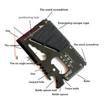 Išgyvenimo kortelė - MULTITOOL - SOS HELP - juodos spalvos -