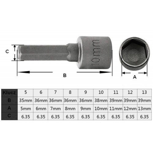 Kištukiniai veržliarakčiai 9 vnt. 5-13 mm - universalūs varžtų Kištukiniai veržliarakčiai 9 vnt. 5-13 mm - universalūs varžtų